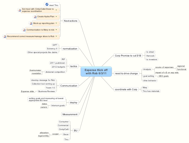 Expense Kick off with Rob 6.3.11